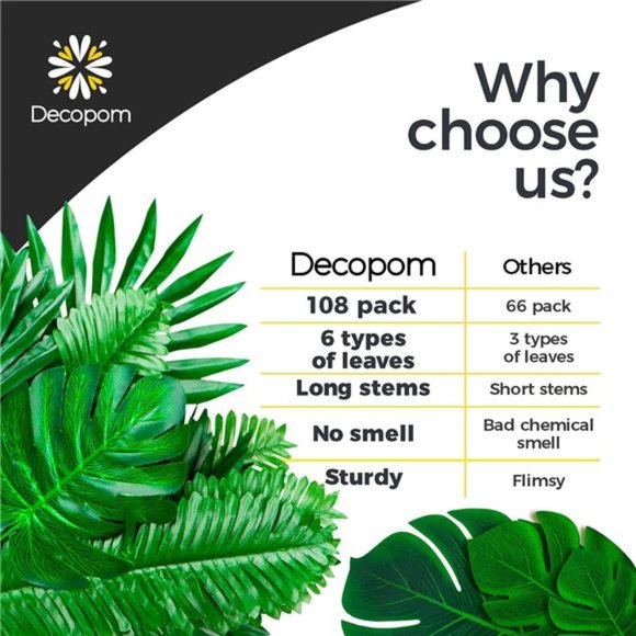 108 Pack Palm Leaves Artificial Tropical Monstera 6 Kinds Large Small Green Fake - Picture 2 of 7